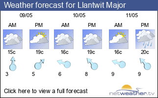 Weather forecast for Llantwit Major